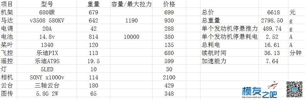 新手第一次装机日记 日记 作者:frankxp 3153 