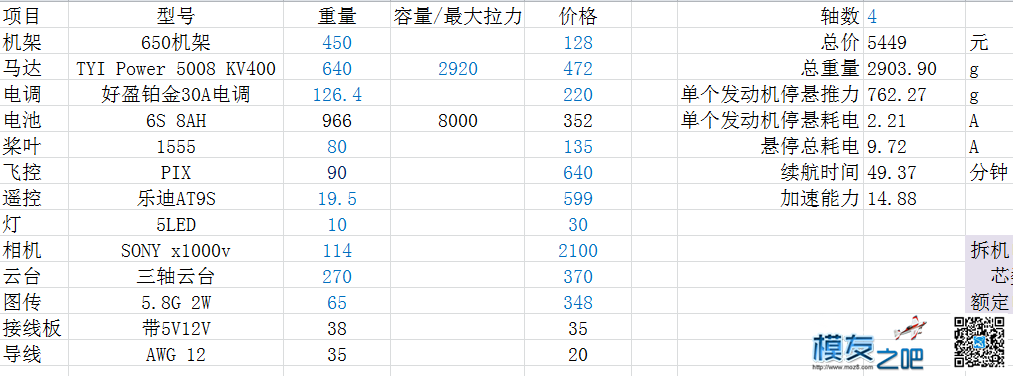 新手第一次装机日记 日记 作者:frankxp 2563 