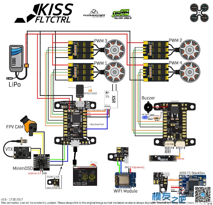 Kiss送测作业及Kiss知识集合帖（不定期更新相关） 半导体,单片机,管理员,电路板,陀螺仪 作者:guoguo123 7834 