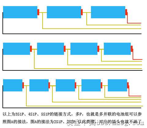 制作电池 电池 作者:liuliang 5447 