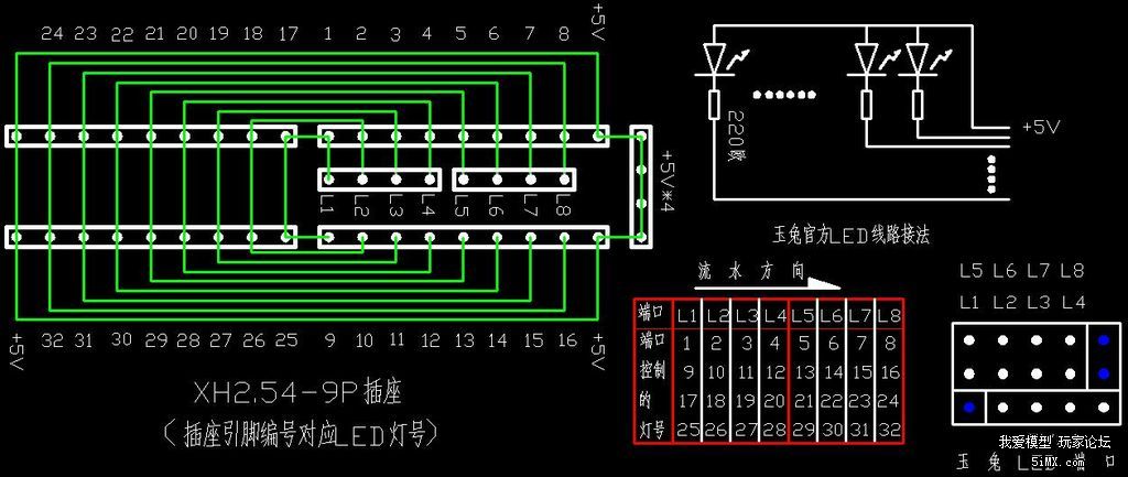 重新整理玉兔官方LED接线及布局方式 机架,玉兔什么意思,王鹤宇led,玉兔传说,嫦娥玉兔 作者:赛斯纳 1812 