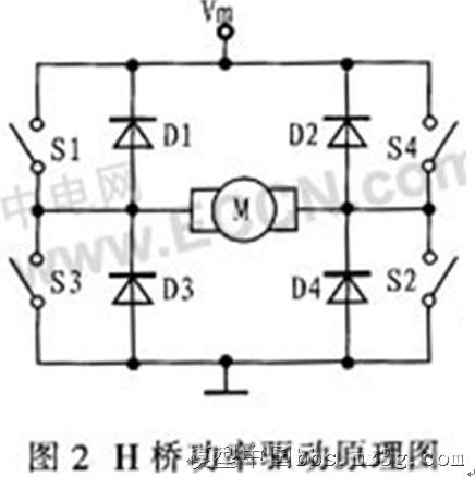 直流电机驱动控制电路--好资料不敢独享  转 电机 作者:飞天 4541 