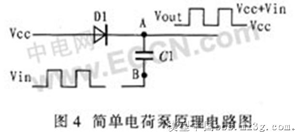 直流电机驱动控制电路--好资料不敢独享  转 电机 作者:飞天 5374 