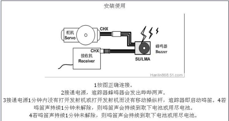 模型个部分简介  求精 模型,DEA有哪些模型,什么是did模型,ARIMA模型,did模型简介 作者:天羽伏魔李帅 1539 