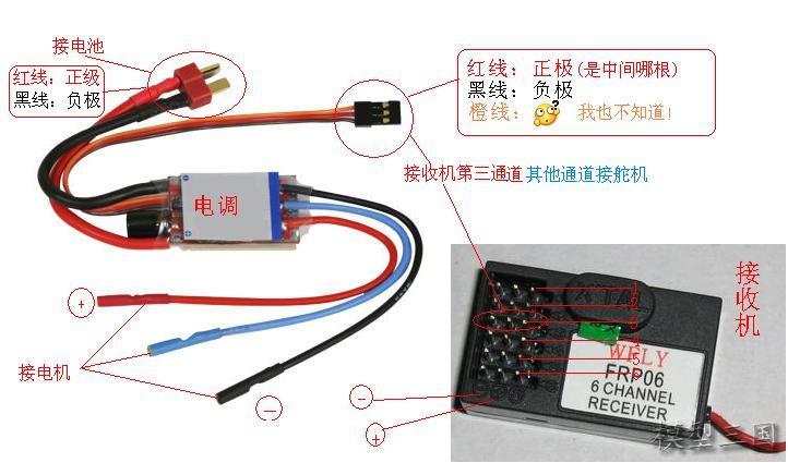 电机与电调与接收机的连接方法 电调,电机,天地飞,接收机 作者:121341443 366 