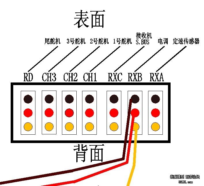 关于外置BEC的接线方式--新人请入 电池,电调,FUTABA 作者:暗夜公爵 8091 