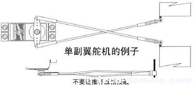 遥控戴氏教学－基础飞行训练(改善飞机性能) 模型,舵机,遥控器,接收机,戴氏教育地址 作者:LINYUJING 282 