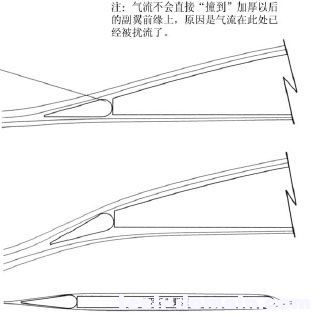 遥控戴氏教学－基础飞行训练(改善飞机性能2) 戴氏教育培训,戴氏教育如何,戴氏总校,戴氏集团 作者:LINYUJING 4666 