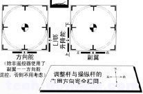 遥控戴氏教学－基础飞行训练(起飞) 遥控器,发动机 作者:LINYUJING 4128 