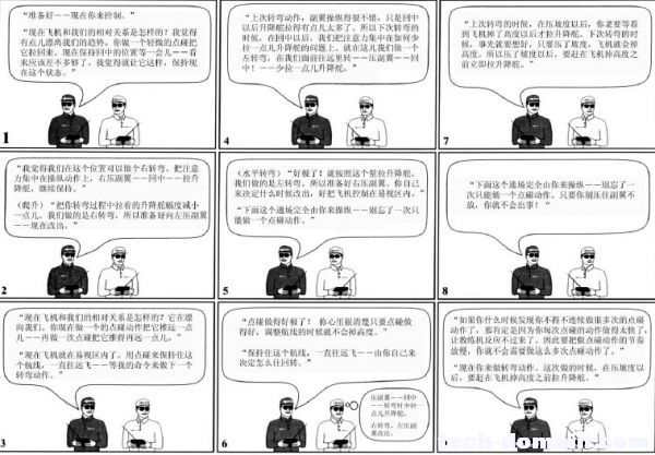 遥控戴氏教学－基础飞行训练(操纵动作) 飞行特技动作 作者:LINYUJING 3790 