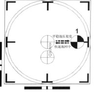 遥控戴氏教学－基础飞行训练(操纵动作) 飞行特技动作 作者:LINYUJING 6009 