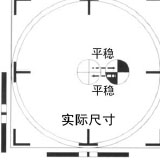 遥控戴氏教学－基础飞行训练(操纵动作) 飞行特技动作 作者:LINYUJING 1466 