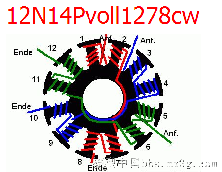 关于电机绕线的一些知识 电调,电机 作者:312366 3187 