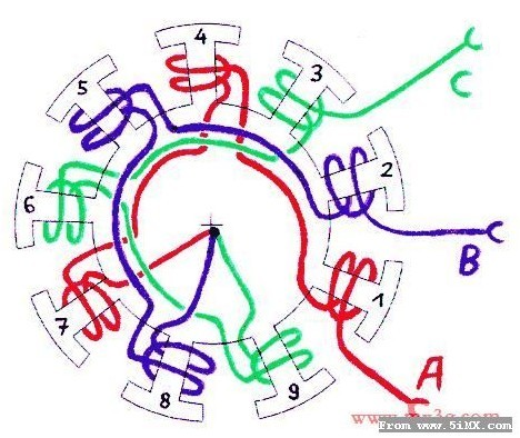 电机绕线图 电机 作者:过客 4774 