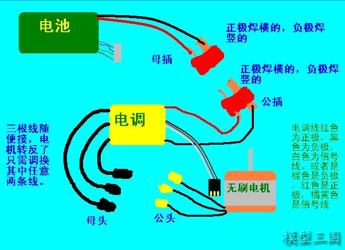 发个 电机 电调示意图（z转） 模型,电调,电机 作者:wzqq520 9236 