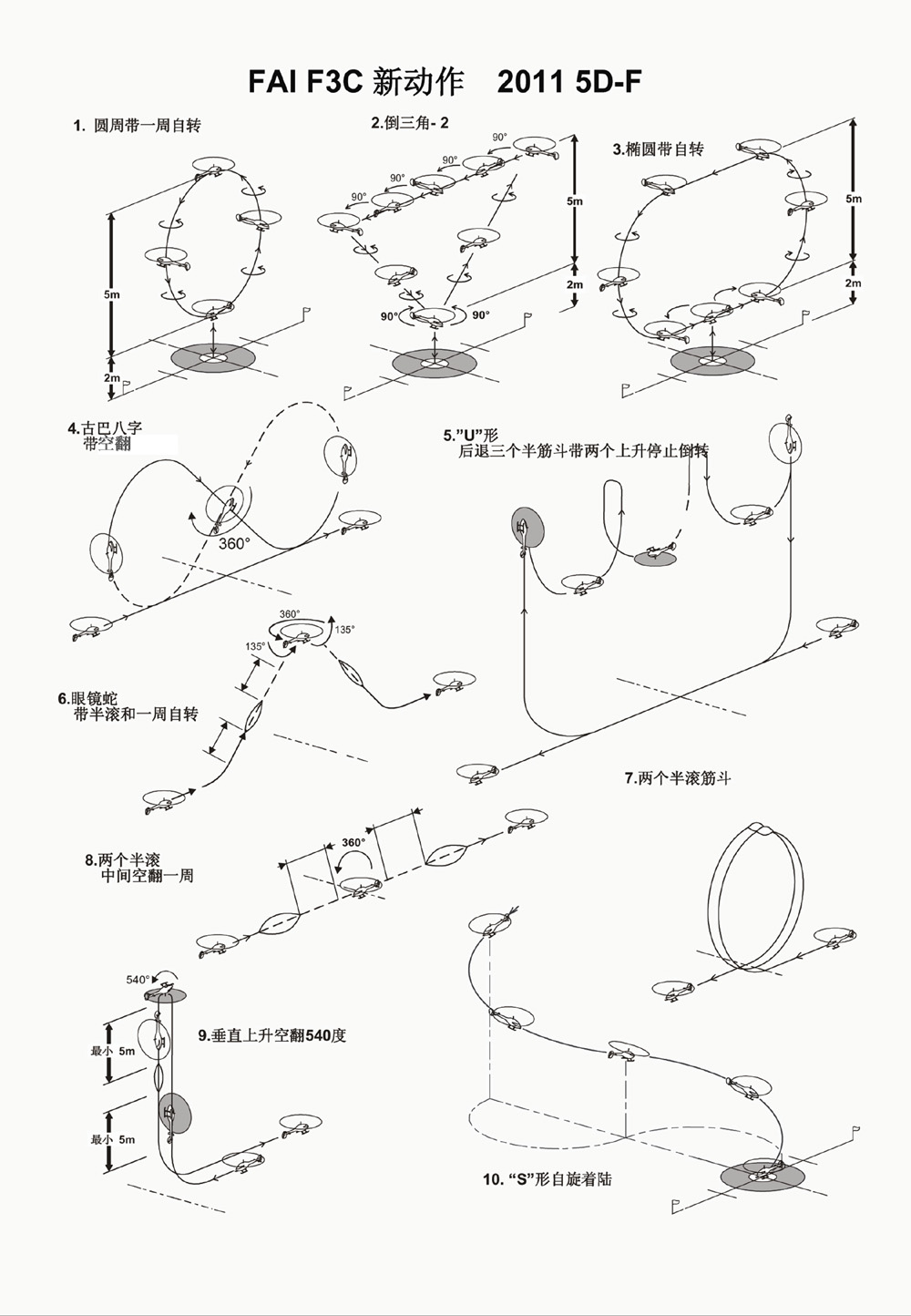 F3C 动作图 瑜伽基本动作,瑜伽动作图片,瑜伽动作,拉伸动作 作者:BOSS 2430 