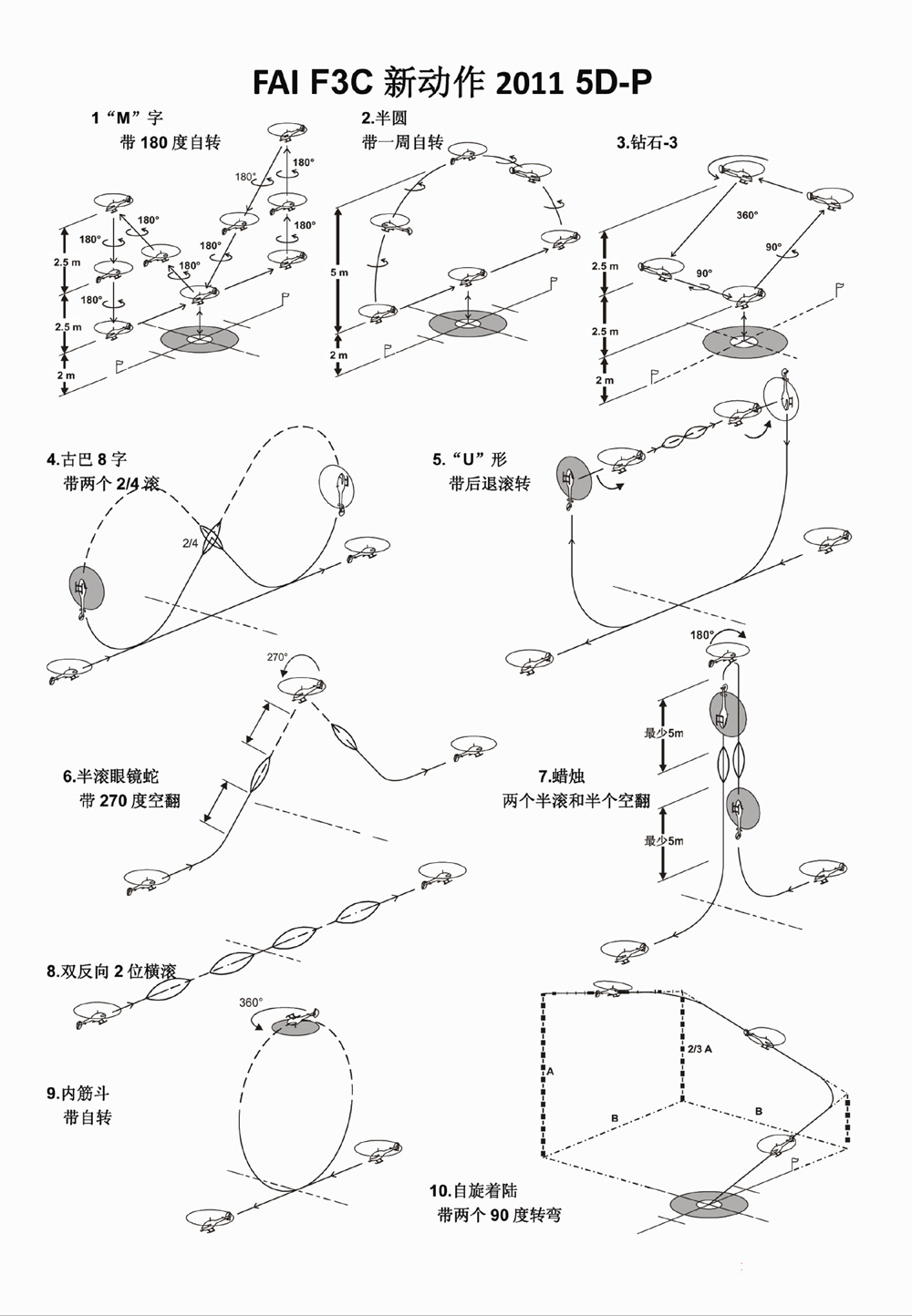 F3C 动作图 瑜伽基本动作,瑜伽动作图片,瑜伽动作,拉伸动作 作者:BOSS 2201 