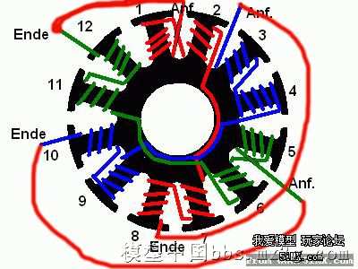 无刷电机烧线断线重绕一贴通，一贴搞定无刷电机重绕。转 电调,电机 作者:天馬行空 3588 