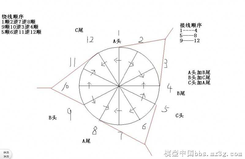 无刷电机烧线断线重绕一贴通，一贴搞定无刷电机重绕。转 电调,电机 作者:天馬行空 4068 