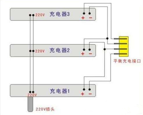 自制充电器  转 充电器,自制18650充电器 作者:飞天 76 