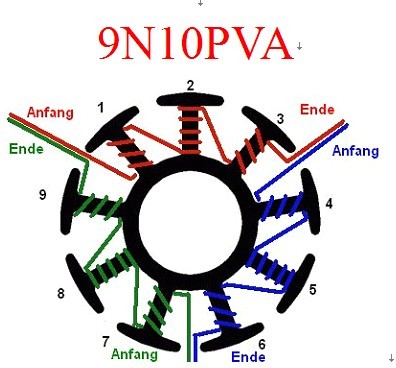 【转帖】电机绕线方法 电机,平行的,转帖,之间,观点 作者:乱心术_﹌ 6396 