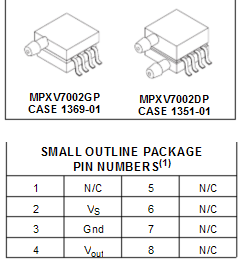 第一次发帖，60元搞定APM空速计. 固定翼,飞控,APM,什么是空速,空速怎么算 作者:onelovebl 3353 