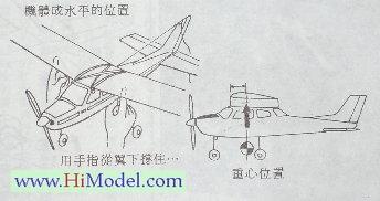 【转wangsz007】泛談模型飛機重心問題 飞机 重心 调整 模型,飞翼,三角翼,futaba16sz 作者:twototoo 6882 