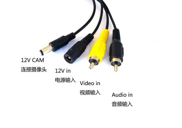 5.8G 600mw 无线图传系统黄金版 天线,图传,FPV,航拍,接收机 作者:飞天 3643 