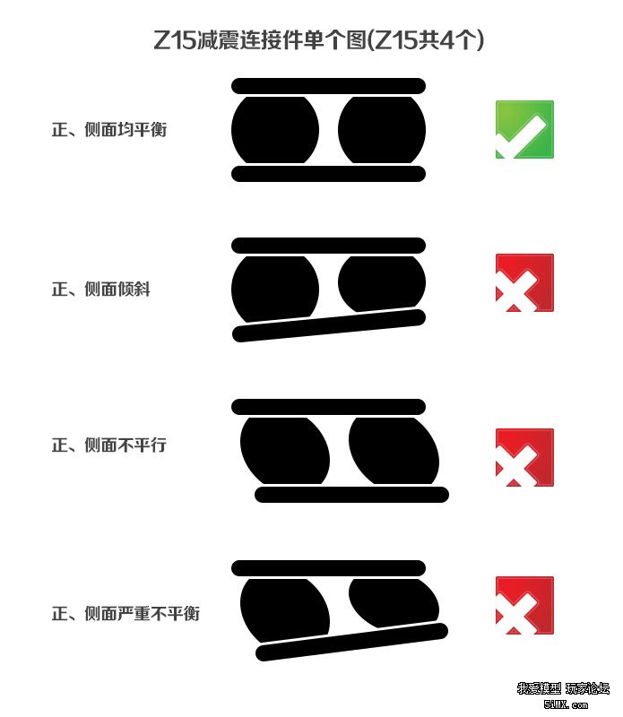 Z15减震方面容易被忽视的安装问题！ 的时候,不平衡,调整到,连接件,现有 作者:没有用户名 5015 