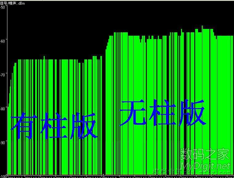 [转深卓科技 ]双菱天线 制作 天线,wifi叠双菱天线,wifi双菱天线,天线阻抗匹配,双菱薄饼铛 作者:emptjf 9097 