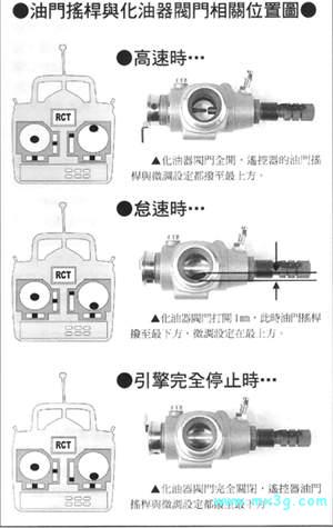 固定翼模型飞机飞行教学 教学,模型 作者:五星上将 3445 