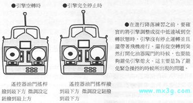 固定翼模型飞机飞行教学 教学,模型 作者:五星上将 9571 