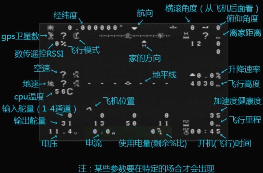 板块第一个帖子来认识一下H飞控 飞控,pixhawk飞控,cc3d飞控,f4v3飞控,飞控有哪些 作者:kele1688 8243 