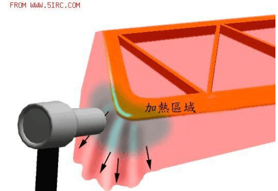 轻木航模蒙皮教程   转帖 轻木 作者:无机翼的飞机8 7293 