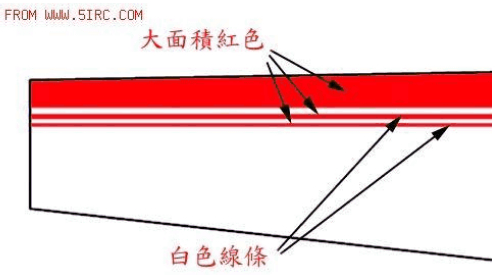 轻木航模蒙皮教程   转帖 轻木 作者:无机翼的飞机8 8039 