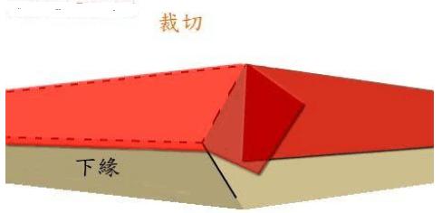 轻木航模蒙皮教程   转帖 轻木 作者:无机翼的飞机8 9540 