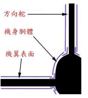 轻木航模蒙皮教程   转帖 轻木 作者:无机翼的飞机8 5403 