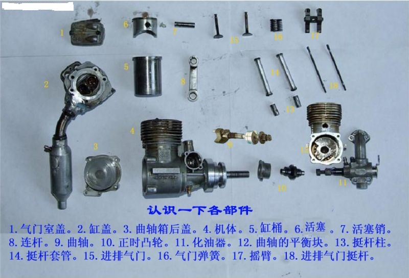 [转贴]俺也谈谈四冲程发动机 航模,发动机,竞速 作者:无机翼的飞机8 7915 