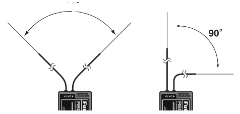 【转译】Futaba 2.4GHz FASST接收机使用建议 直升机,电池,天线,FUTABA,接收机 作者:无机翼的飞机8 5787 