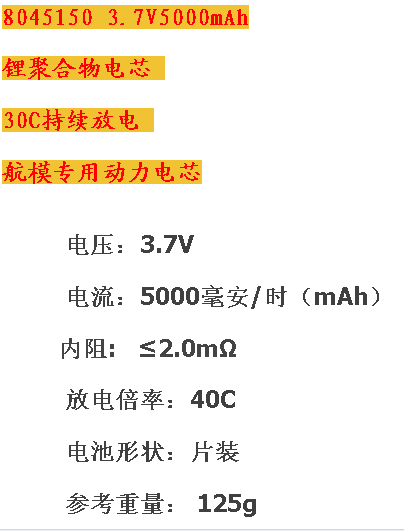 这个怎么样 电池 作者:24k纯帅 5591 