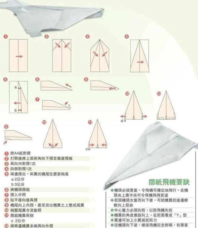 能飞30米的纸飞机（附带制作图） 模型,三角翼 作者:飞行者 1790 