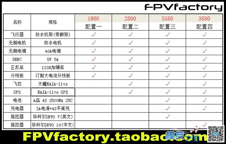 【fpvfactory】飞天狼之四轴戏水！好玩极了！ 电池,电机,四轴 作者:admin 7107 