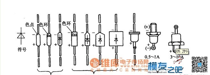 【moz8-2014】关于遥控器保护的一些建议（转yanzl_ch） 电池,遥控器 作者:精灵 5606 