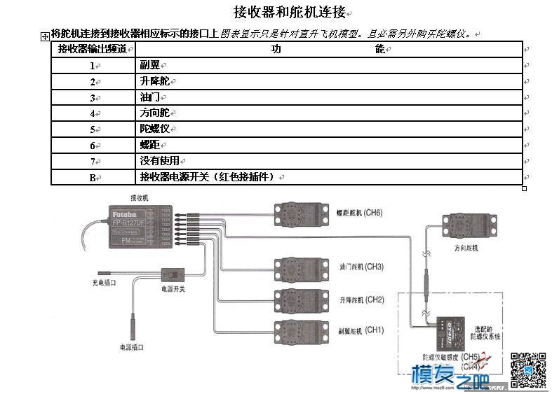 【moz8-2014】FUTABA 6EXHP 带插图中文说明书（转hech） FUTABA,hp什么意思,hp2014 作者:精灵 5636 