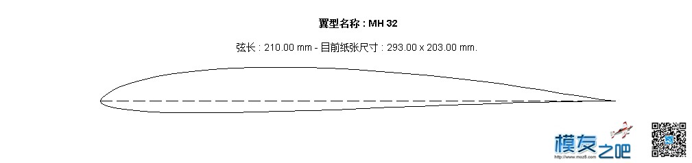 2.5米级P5B滑翔机翼型选择讨论 滑翔机,艾伦格滑翔机,滑翔机怎么叠 作者:Feather_eagle 6739 