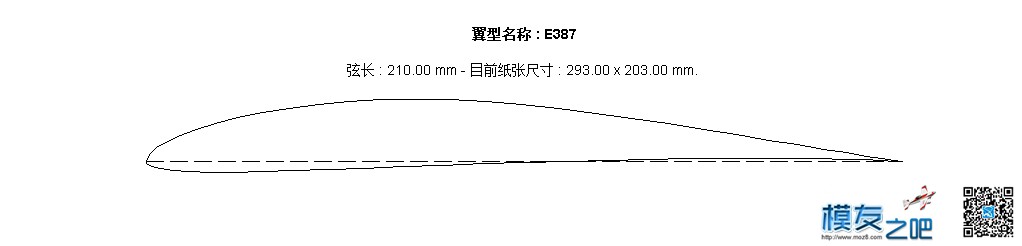 2.5米级P5B滑翔机翼型选择讨论 滑翔机,艾伦格滑翔机,滑翔机怎么叠 作者:Feather_eagle 1652 