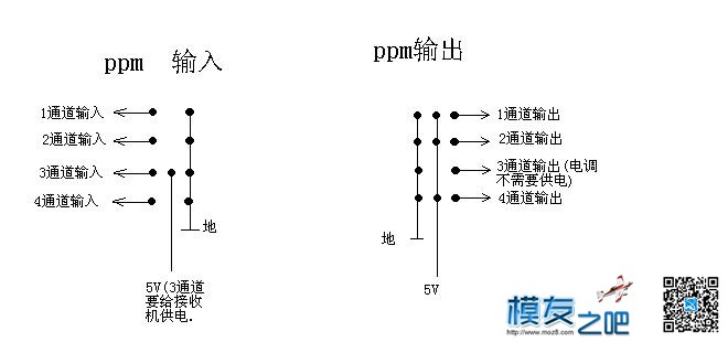 【moz8-2014】舵机的接线图，平衡仪制作及调试步骤(转biigc) 舵机,电调,接收机 作者:精灵 345 