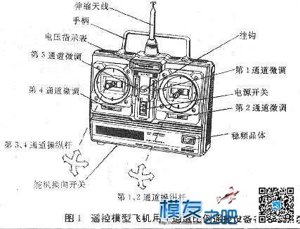 【moz8-2014】模型的遥控控制系统(转pokgr) 航模,模型,直升机,电池,天线 作者:精灵 9743 