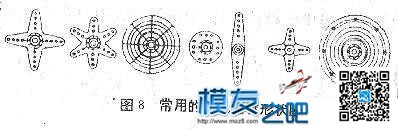 【moz8-2014】模型的遥控控制系统(转pokgr) 航模,模型,直升机,电池,天线 作者:精灵 386 