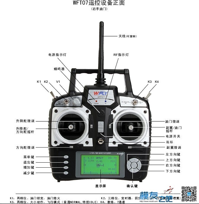 天7评测 固定翼,直升机,电池,电调,富斯 作者:没有用户名 7222 